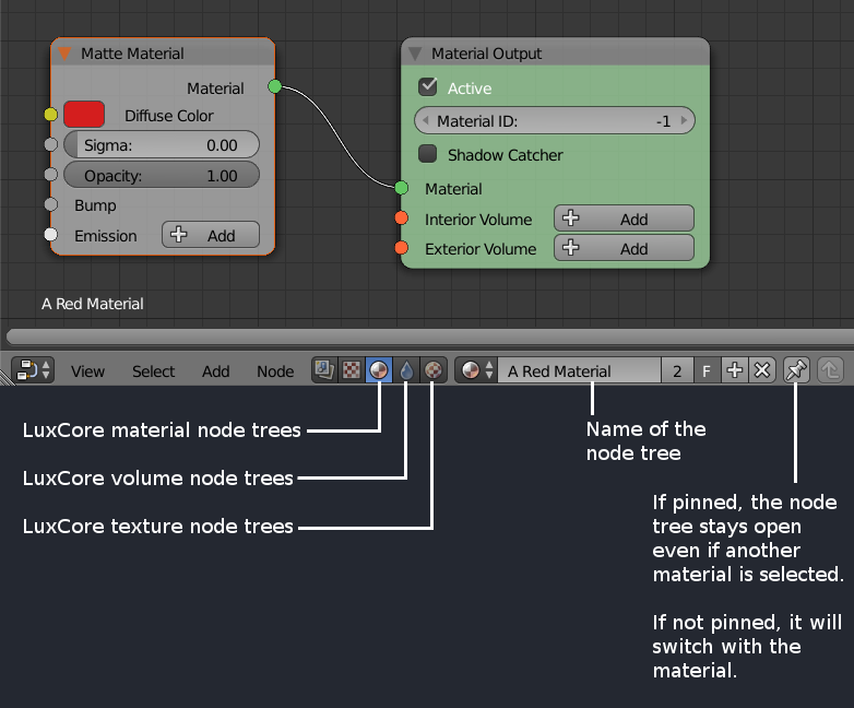 Node editor tree types.png