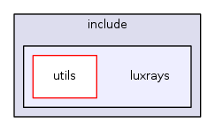 luxrays