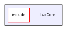 LuxCore